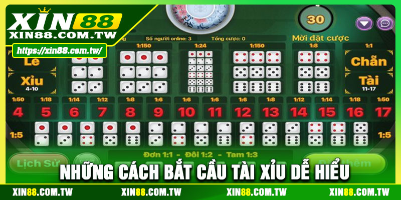 Những cách bắt cầu tài xỉu dễ hiểu dành cho người mới